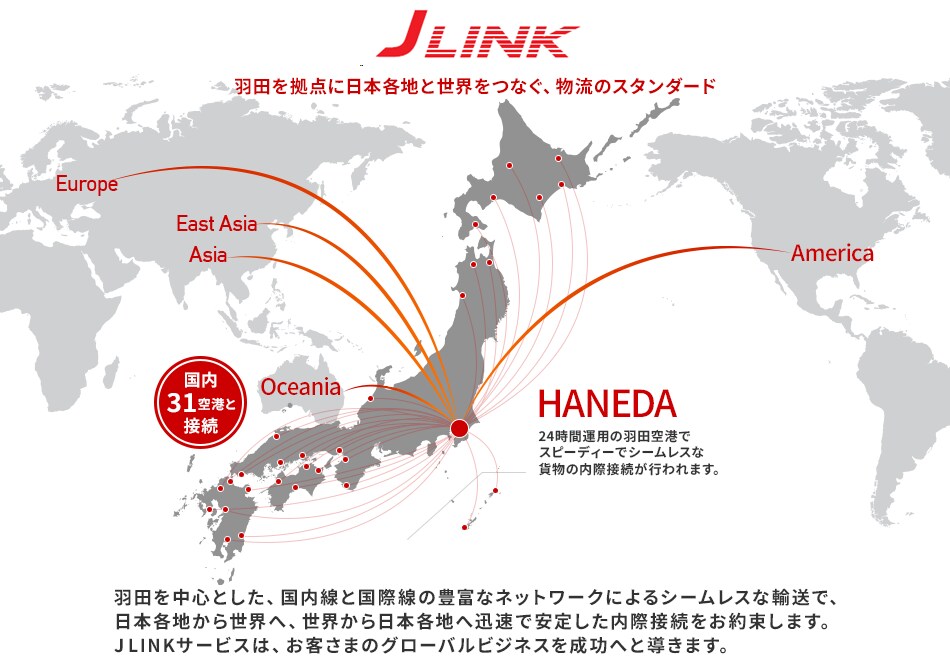 J LINK 羽田拠点に日本各地と世界をつなぐ、物流のスタンダード 羽田を中心とした、国内線と国際線の豊富なネットワークによるシームレスな輸送で、日本各地から世界へ、世界から日本各地へ迅速で安定した内際接続をお約束します。J LINKサービスは、お客さまのグローバルビジネスを成功へと導きます。