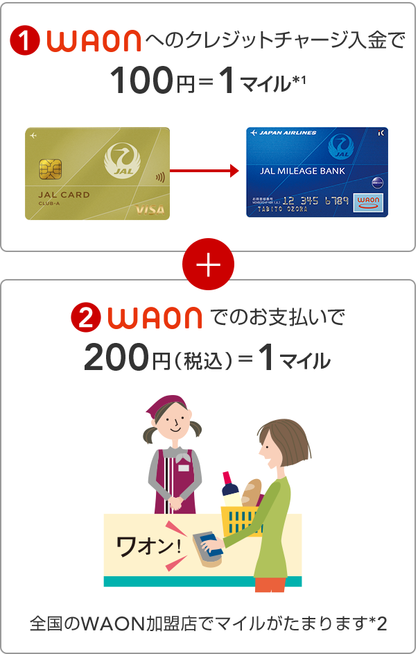Jmb Waonカードのご案内 Jalマイレージバンク