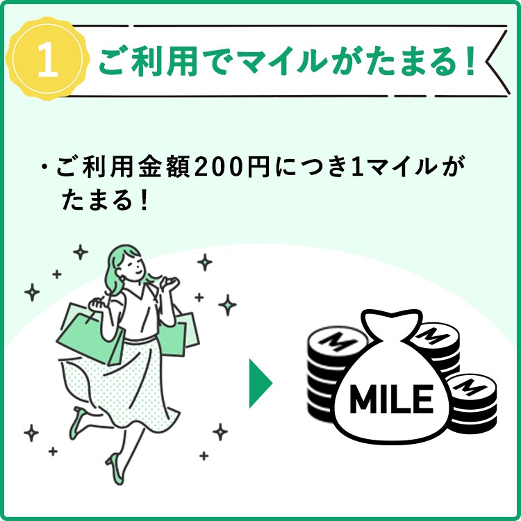 1.ご利用でマイルがたまる！ ご利用金額200円につき1マイルがたまる！