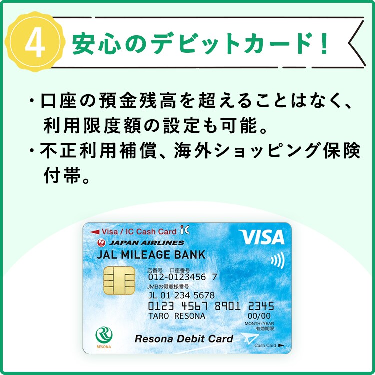 4.安心のデビットカード！ 口座の預金残高を超えることはなく、利用限度額の設定も可能。 不正利用補償、海外ショッピング保険付帯
