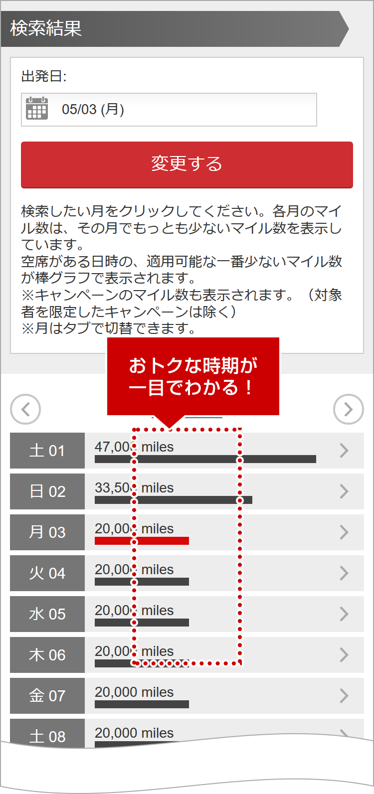 あなたはどのタイプ Jal国際線特典航空券を上手に使って旅をしよう Jalマイレージバンク
