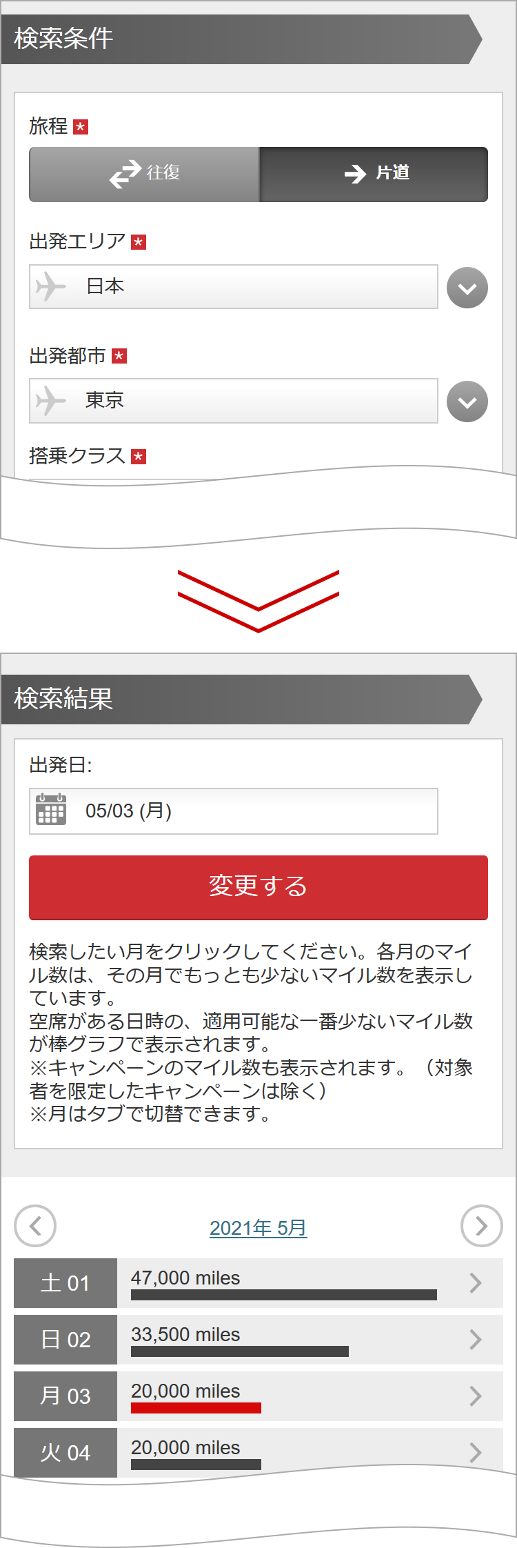 あなたはどのタイプ Jal国際線特典航空券を上手に使って旅をしよう Jalマイレージバンク