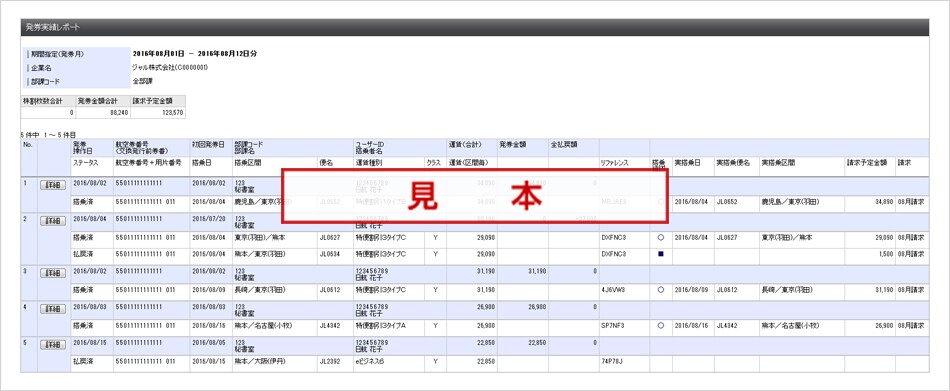 発券実績レポート見本