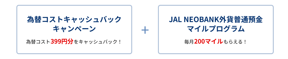 為替コストキャッシュバックキャンペーンで為替コスト399円分をキャッシュバック！ ＋JAL NEOBANK外貨普通預金マイルプログラムで毎月200マイルもらえる！