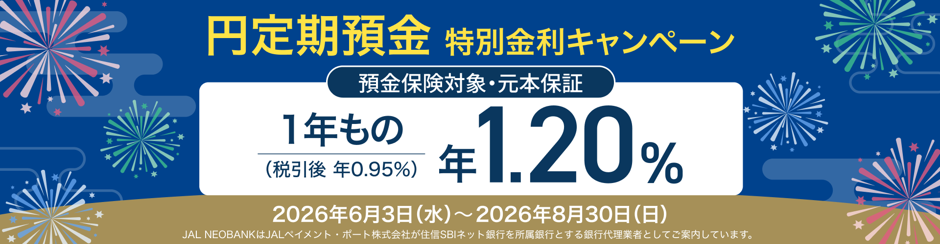 円定期預金1年もの 夏の特別金利キャンペーン 預金保険対象・元本保証1年物 年1.20％（税引後 年0.95％）2026年6月3日水曜日～8月30日日曜日 JAL NEOBANKはJALペイメント・ポート株式会社が住信SBIネット銀行を所属銀行とする銀行代理業者としてご案内しています。