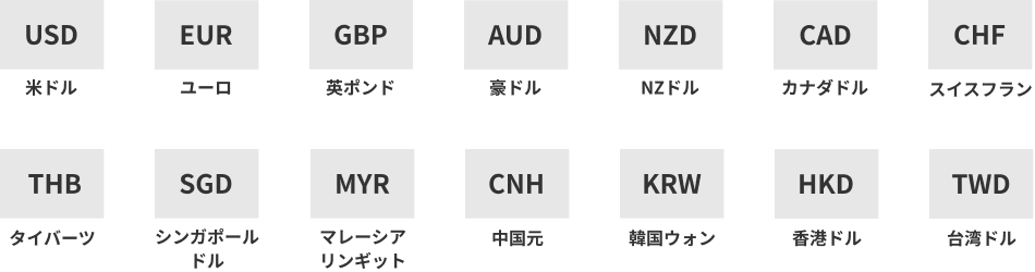 米ドル、ユーロ、英ポンド、豪ドル、NZドル、カナダドル、スイスフラン、タイバーツ、シンガポールドル、マレーシアリンギット、中国元、韓国ウォン、香港ドル、台湾ドル