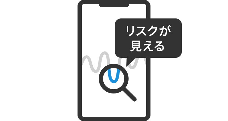 リスクが見える