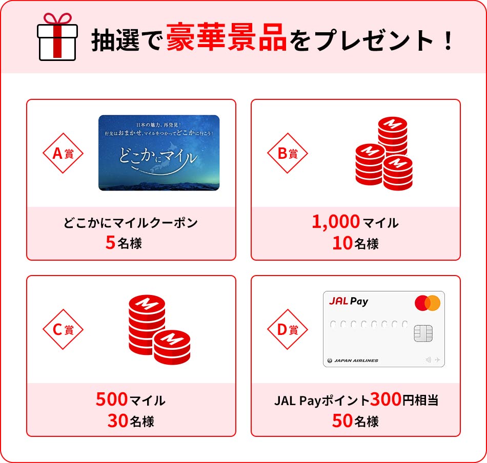 抽選で豪華景品をプレゼント！A賞 どこかにマイルクーポン 5名様、B賞 1,000マイル 10名様、C賞 500マイル 30名様、D賞 JAL Payポイント300円相当 50名様