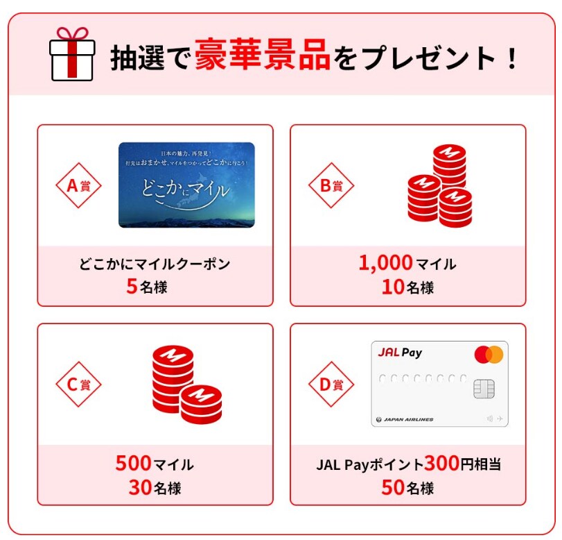 抽選で豪華景品をプレゼント！A賞 どこかにマイルクーポン 5名様、B賞 1,000マイル 10名様、C賞 500マイル 30名様、D賞 JAL Payポイント300円相当 50名様
