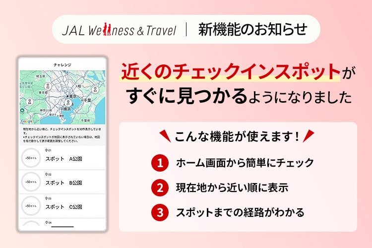 JAL Wellness ＆ Travel 新機能のお知らせ 近くのチェックインスポットが すぐに見つかるようになりました こんな機能が使えます！ 1 ホーム画面から簡単にチェック 2 現在地から近い順に表示 3 スポットまでの経路がわかる