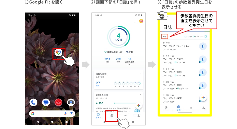 1）Google Fitを開く 2）画面下部の「日誌」を押す 3）「日誌」の歩数差異発生日を表示させる