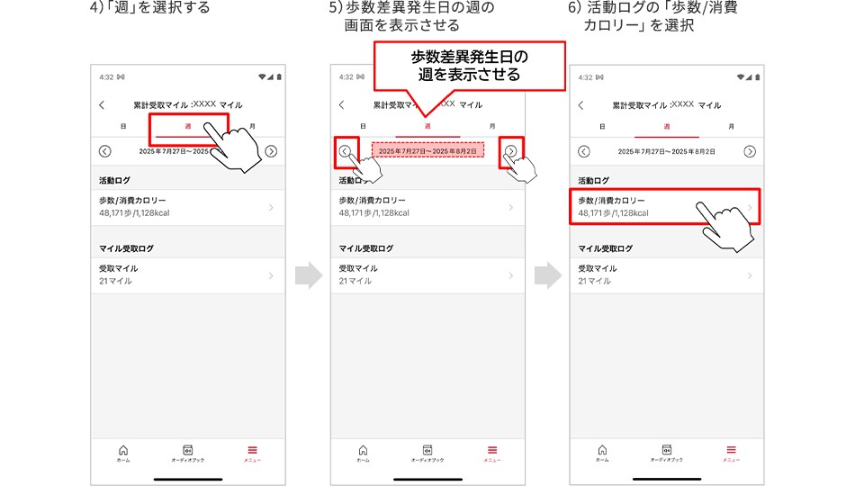 4）「週」を選択する 5）歩数差異発生日の週の画面を表示させる 6）活動ログの「歩数／消費カロリー」を選択