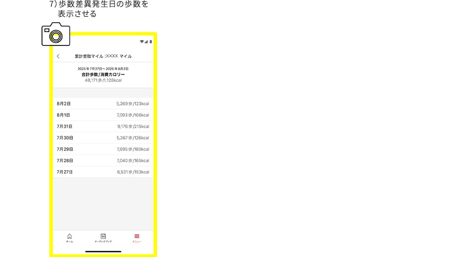 7）歩数差異発生日の歩数を表示させる