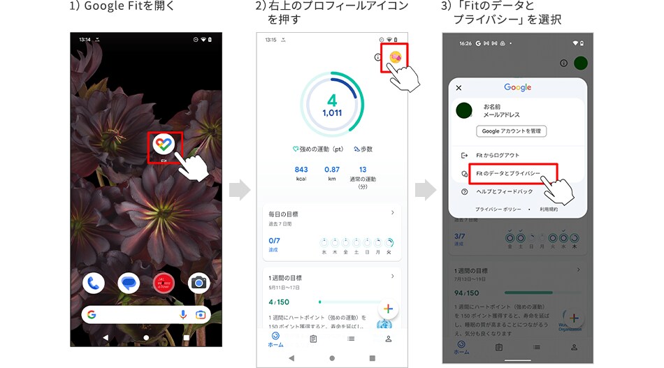 1）Google Fitを開く 2）右上のプロフィールアイコンを押す 3）「Fitのデータとプライバシー」を選択