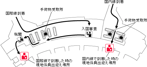トロント国際空港 ターミナル3
