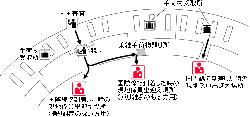 トロント国際空港 ターミナル1