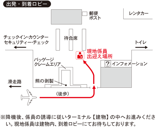 イエローナイフ空港