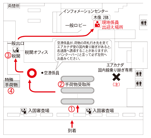 バンクーバー国際空港 到着フロア