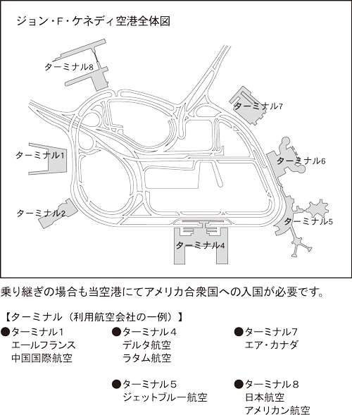 ニューヨーク・ジョン・F・ケネディ国際空港 全体図