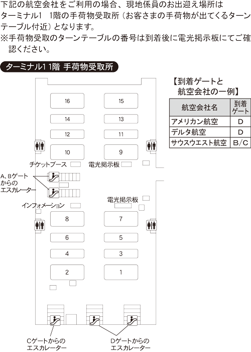 ラスベガス・ハリー・リード国際空港（旧マッカラン国際空港） ターミナル1