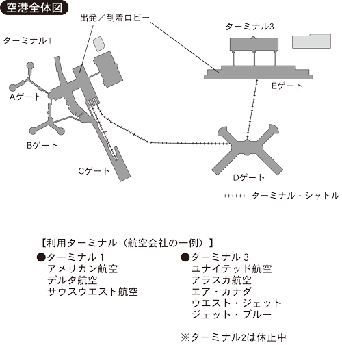 ラスベガス・ハリー・リード国際空港（旧マッカラン国際空港） 空港全体図