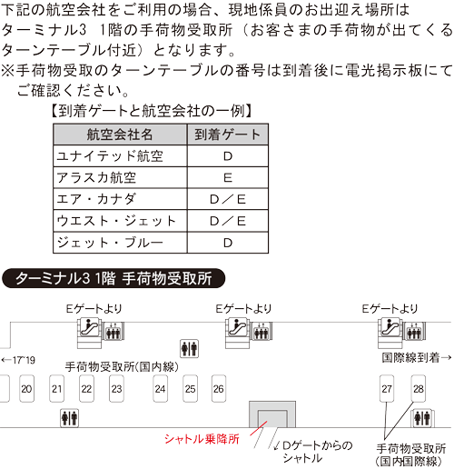 ラスベガス・ハリー・リード国際空港（旧マッカラン国際空港） ターミナル3