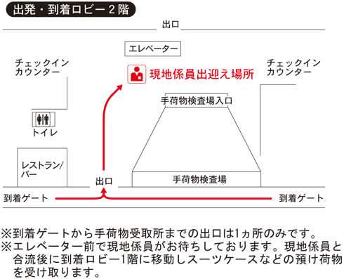 バッファロー・ナイアガラ国際空港