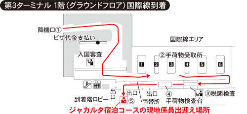 ジャカルタ・スカルノ・ハッタ国際空港（到着/往路・乗り継ぎ）