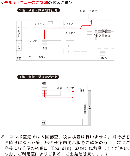 コロンボ・バンダラナイケ国際空港
