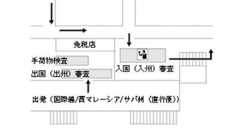 クチン空港　2階到着