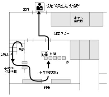 カトマンズ・トリヴヴァン国際空港