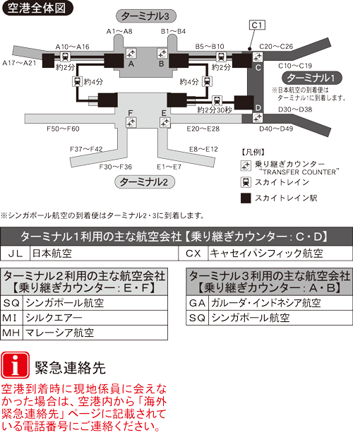 チャンギ国際空港 空港全体図