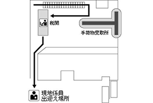クラビ空港 2階