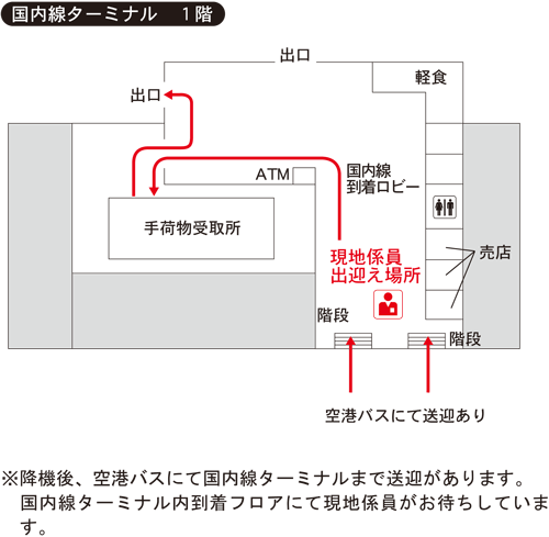 サンクトペテルブルグ・プルコボ国際空港