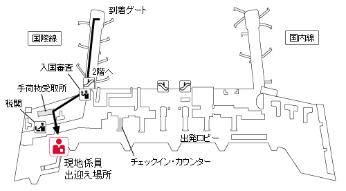 モスクワ・ドモジェドボ国際空港