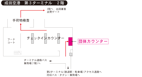成田空港 第3ターミナル 2階