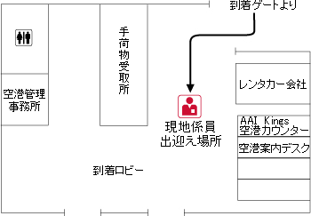 エアーズロック空港