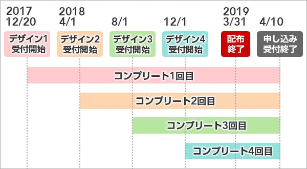 JAL TODOFUKEN SEALを47種類集めてくださったお客さまに感謝の気持ちを