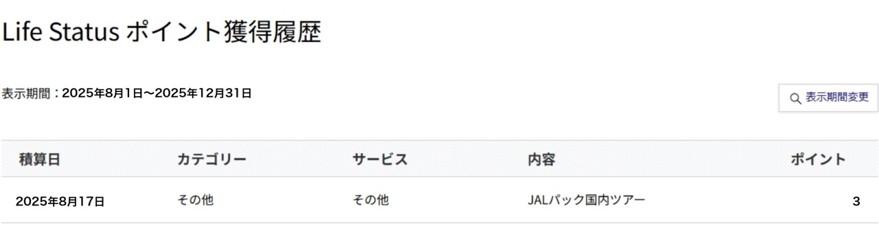 Life Status ポイント獲得履歴