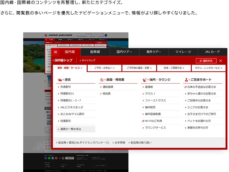 国内線・国際線のコンテンツを再整理し、新たにカテゴライズ。さらに、閲覧数の多いページを優先したナビゲーションメニューで、情報がより探しやすくなりました。