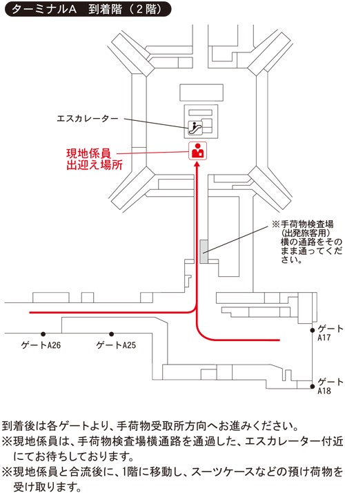 Jal 海外ツアー 空港での集合場所 係員出迎え場所 アメリカ