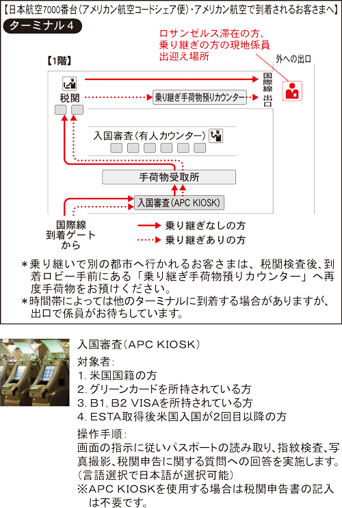 Jal 海外ツアー 空港での集合場所 係員出迎え場所 アメリカ Jal 海外ツアー 空港での集合場所 係員出迎え場所 アメリカ