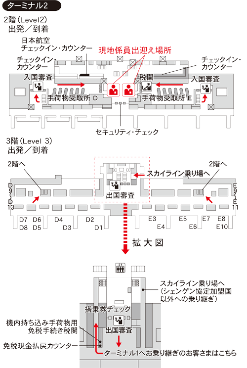 Jal 海外ツアー 空港での集合場所 係員出迎え場所 ドイツ