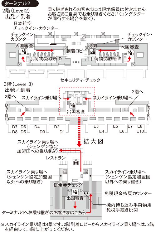 Jal 海外ツアー 空港での集合場所 係員出迎え場所 ドイツ