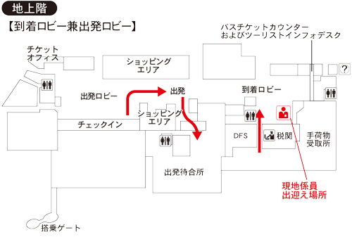 Jal 海外ツアー 空港での集合場所 係員出迎え場所 イタリア