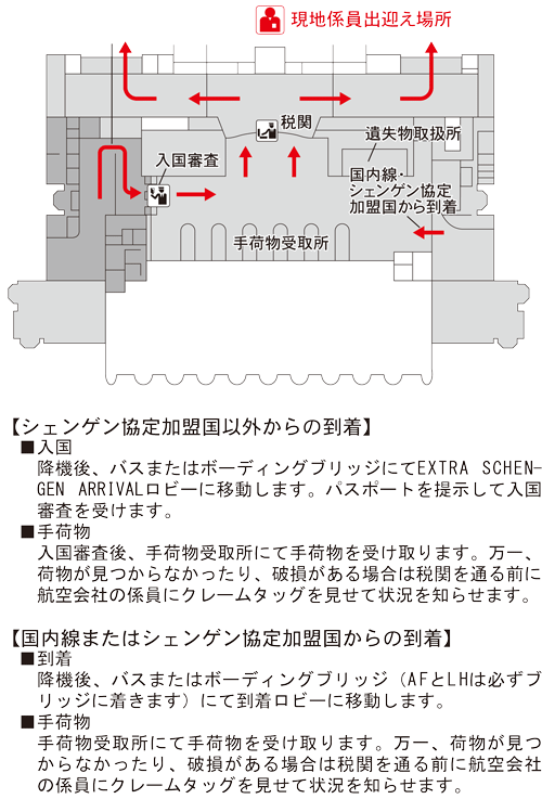 Jal 海外ツアー 空港での集合場所 係員出迎え場所 イタリア