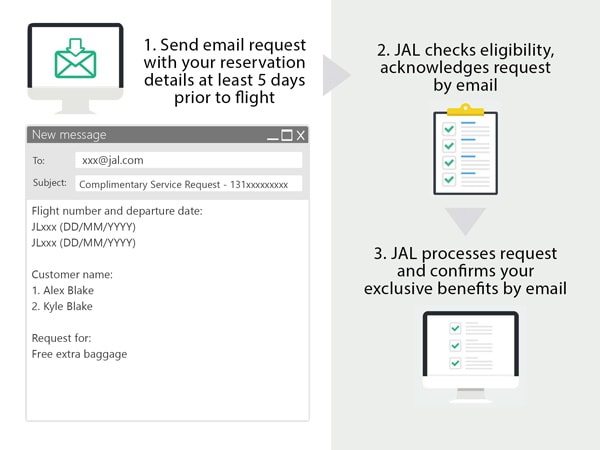 Rdu to lax one way Clearance