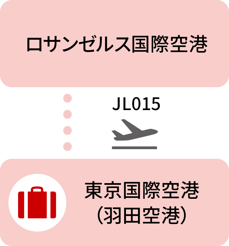 pic_lax-hnd_ja_sp.png
